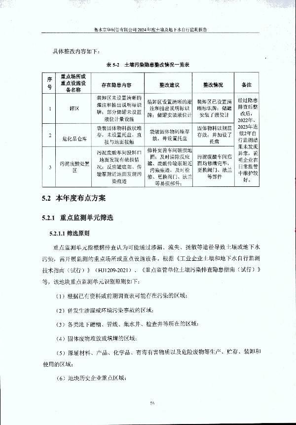 2024年度土壤及地下水自行監(jiān)測報告_頁面_066.jpg