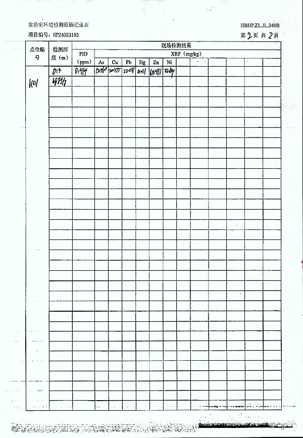 2024年度土壤及地下水自行監(jiān)測報告_頁面_253.jpg