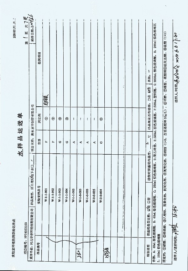 2024年度土壤及地下水自行監(jiān)測報告_頁面_282.jpg