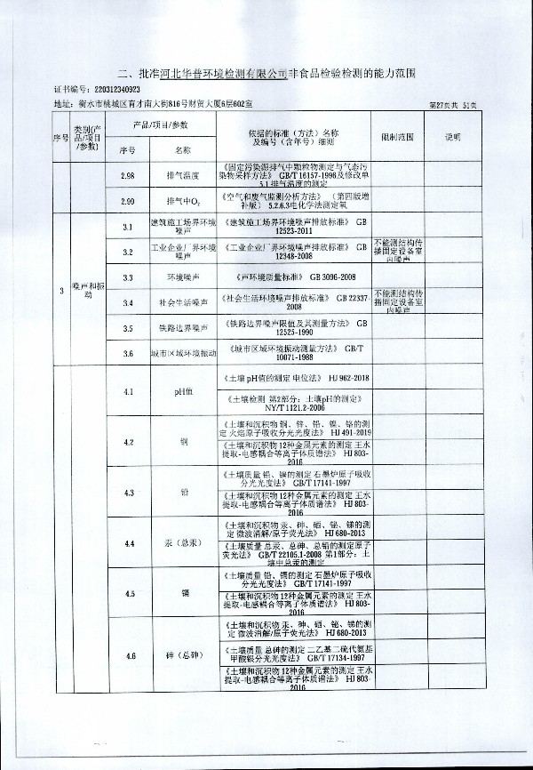 2024年度土壤及地下水自行監(jiān)測報告_頁面_335.jpg
